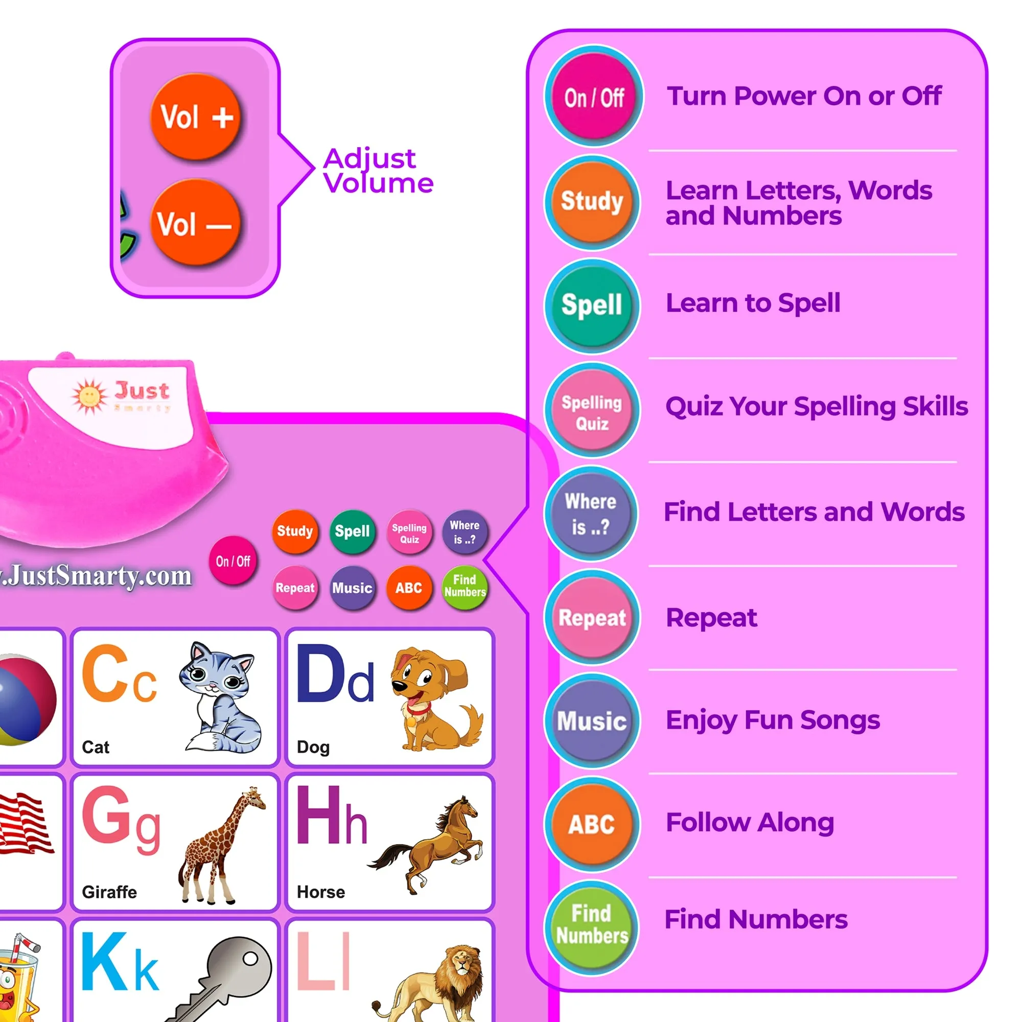 Just Smarty Interactive ABCs and 123s Learning Poster, Pink