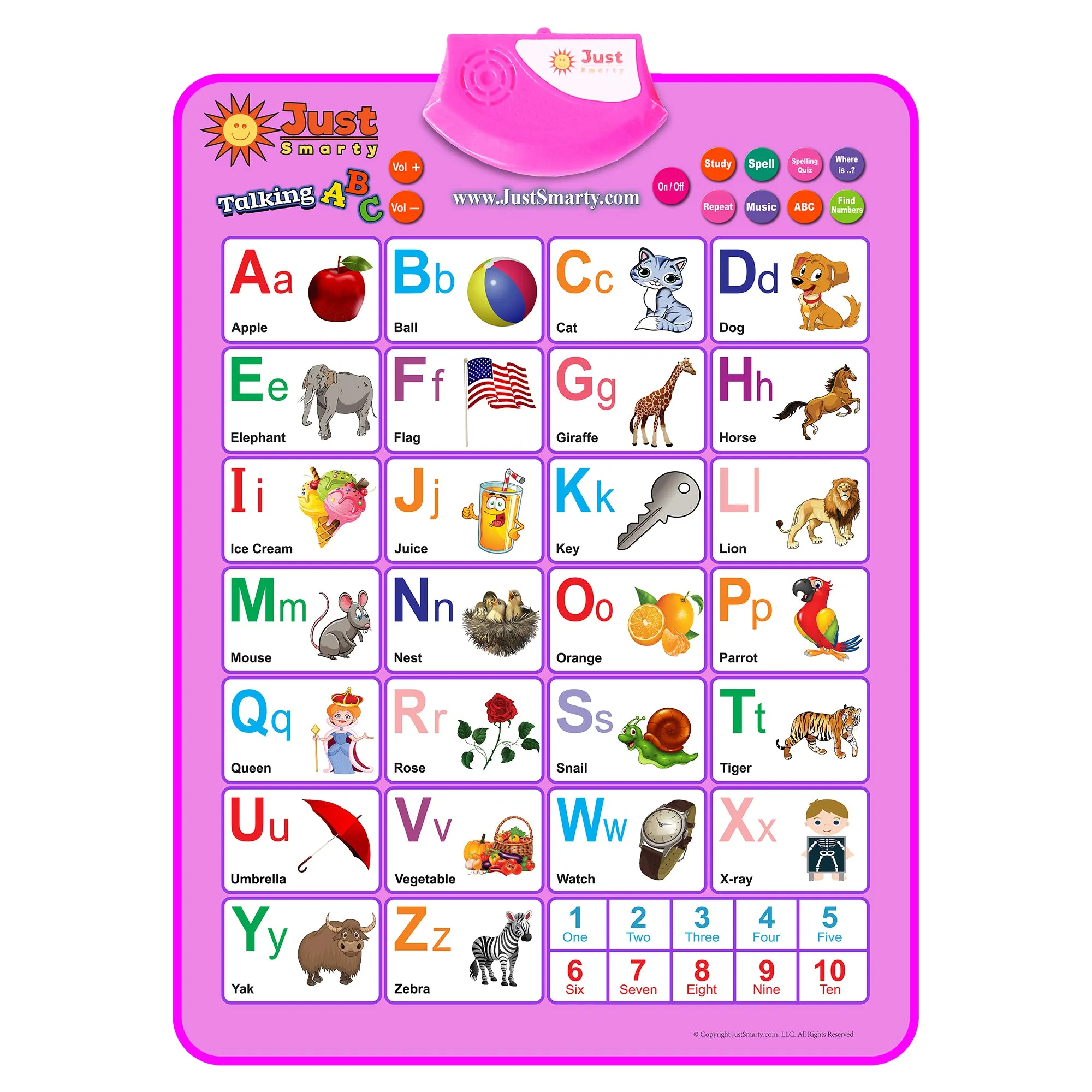 Just Smarty Interactive ABCs and 123s Learning Poster, Pink