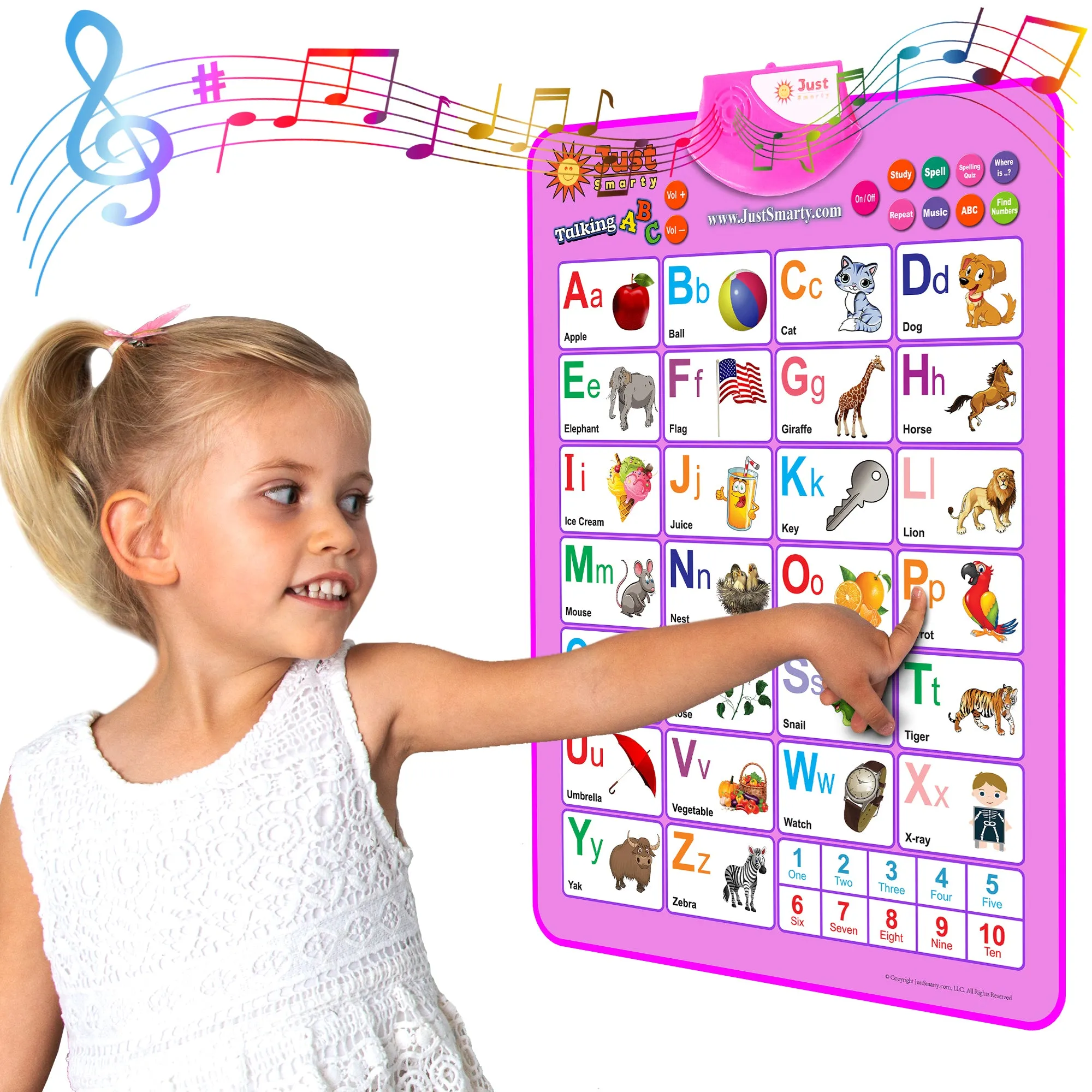 Just Smarty Interactive ABCs and 123s Learning Poster, Pink