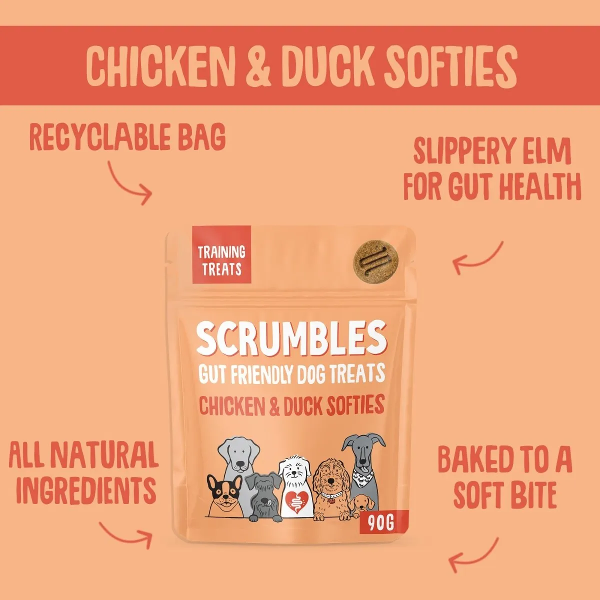 Softies: Chicken & Duck Dog Treats