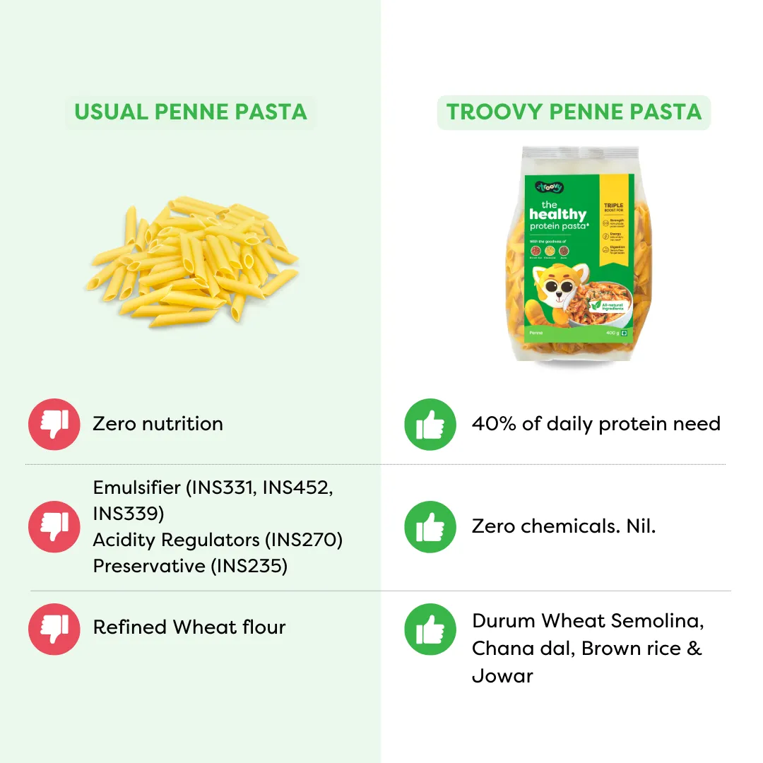 Troovy The Healthy Pasta Combo (1 Penne Pasta   1 Macaroni)